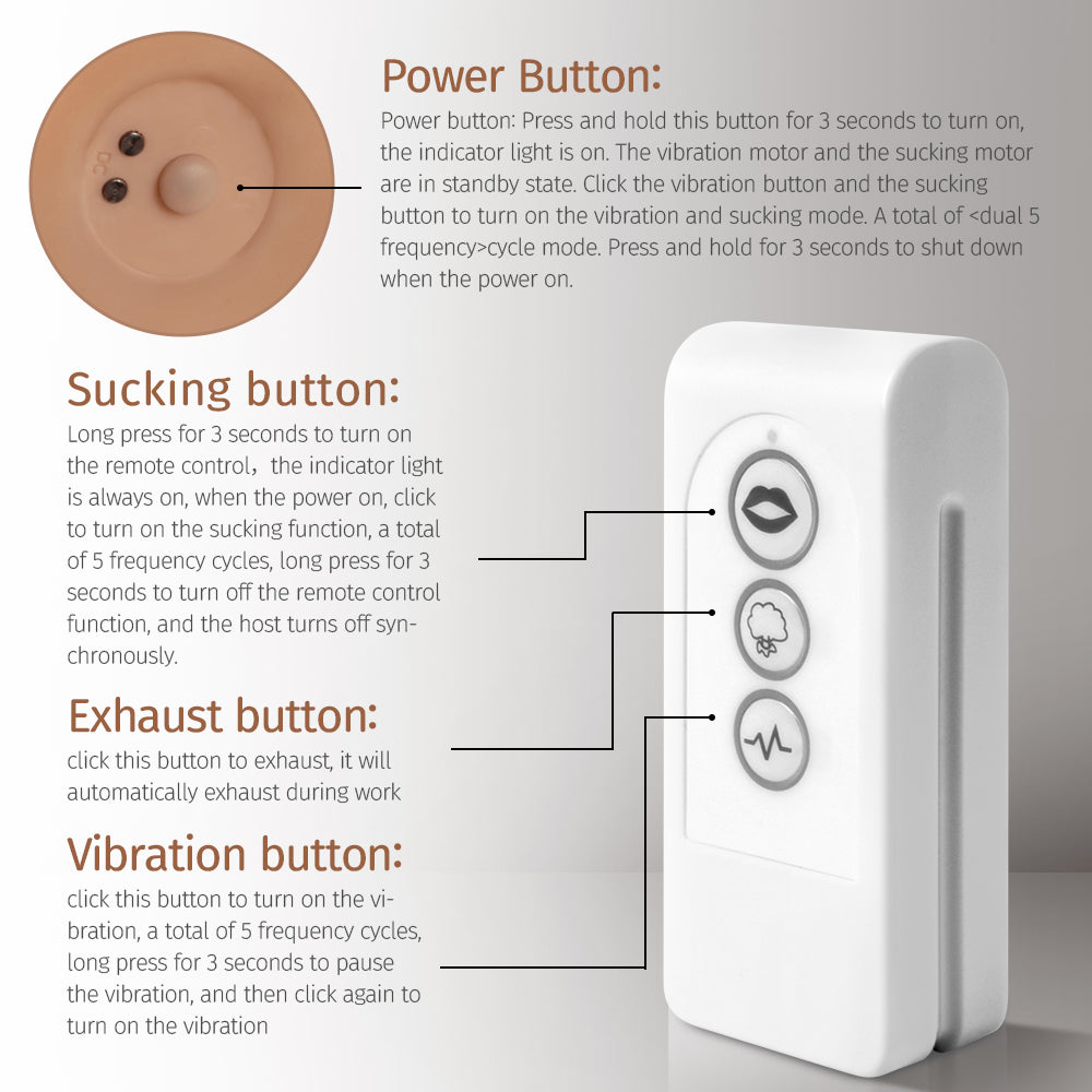 Remote-control guide showing suction, air-release and vibration buttons