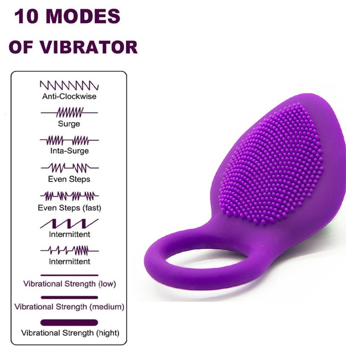 Purple textured vibrating ring beside a chart of vibration patterns
