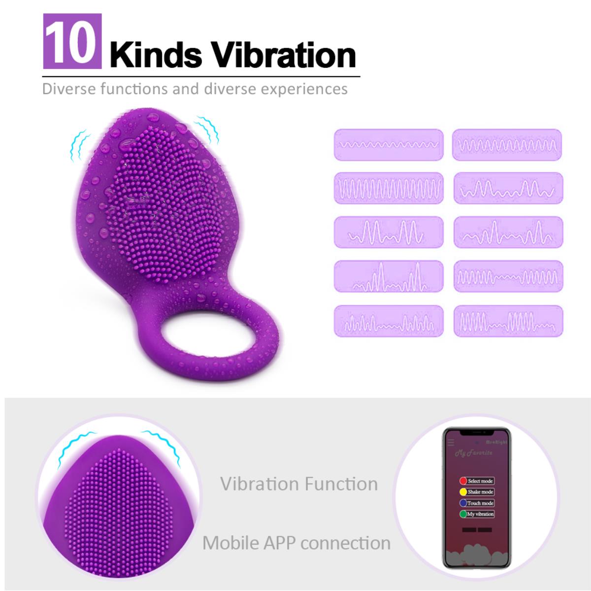 Purple vibrating ring infographic with vibration patterns and a mobile app illustration